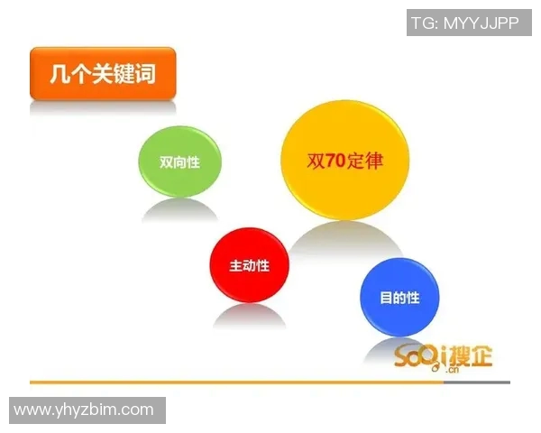 提升足球管理业绩的关键策略与成功案例分析探讨 提升足球管理业绩的关键策略与成功案例分析探讨