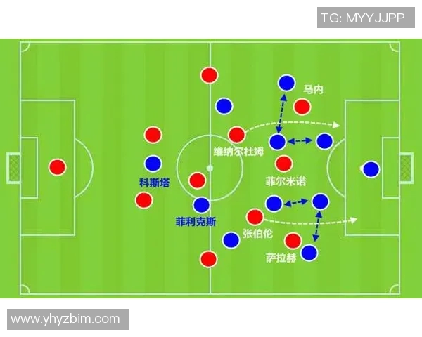 南京足球队与深圳足球队赛后复盘分析灵活性对比与战术调整探讨 南京足球队与深圳足球队赛后复盘分析灵活性对比与战术调整探讨