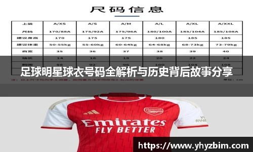 足球明星球衣号码全解析与历史背后故事分享